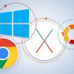 2026 OS Showdown: Windows, Linux, or macOS?